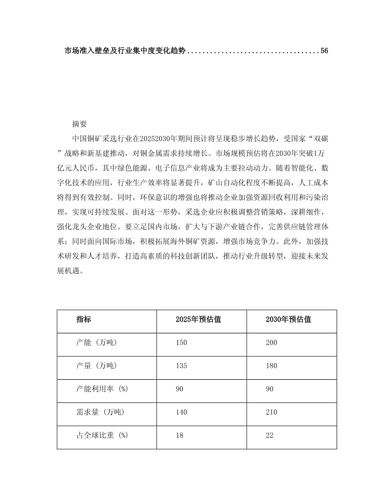 2025-2030年中国铜矿采选行业发展状况及营销战略研究报告